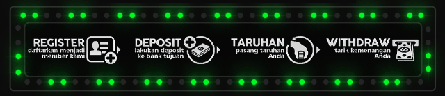 GANAS365 Jackpot